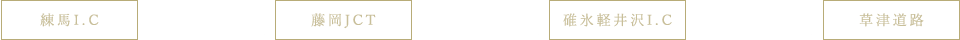 碓氷軽井沢I.Cよりお車で約80分