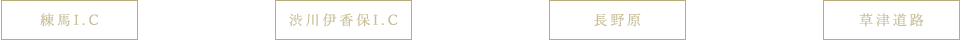 渋川伊香保I.Cよりお車で約80分