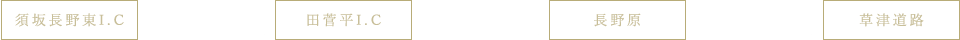 上田菅平I.Cよりお車で約80分